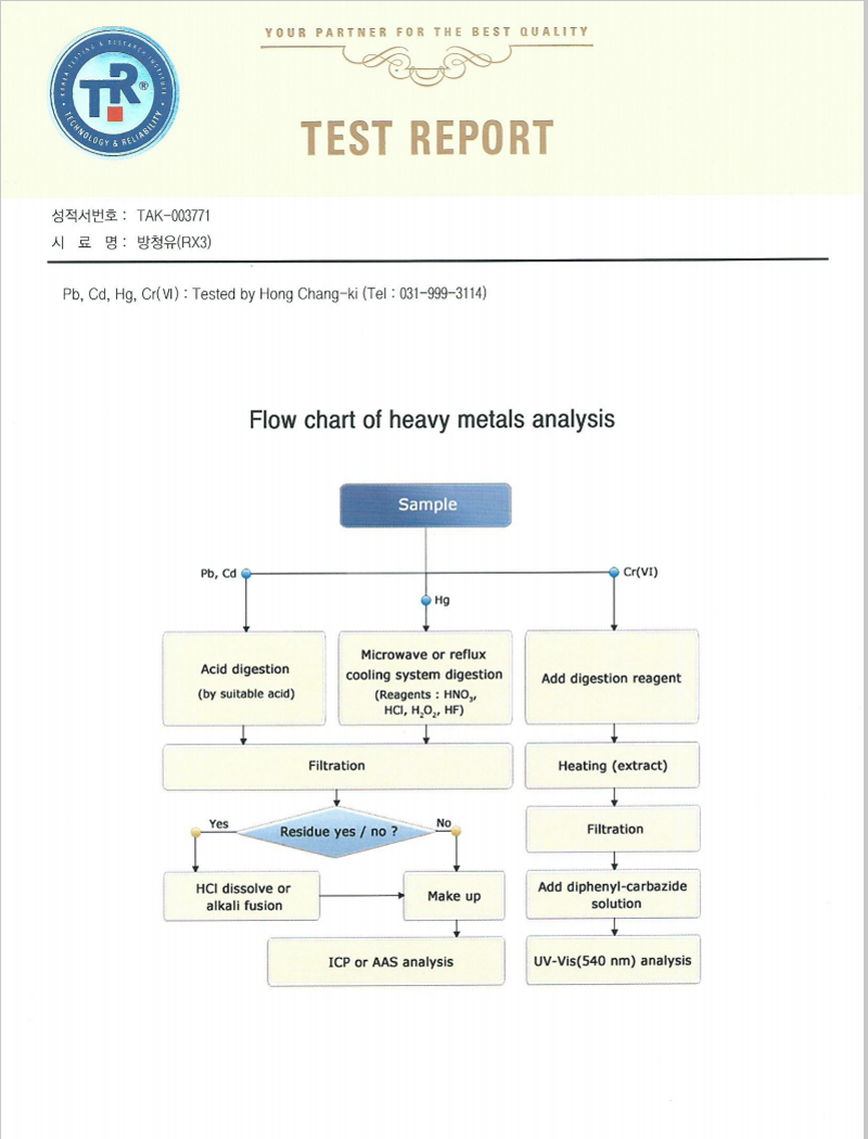 RX3欧洲绿色环保认证2