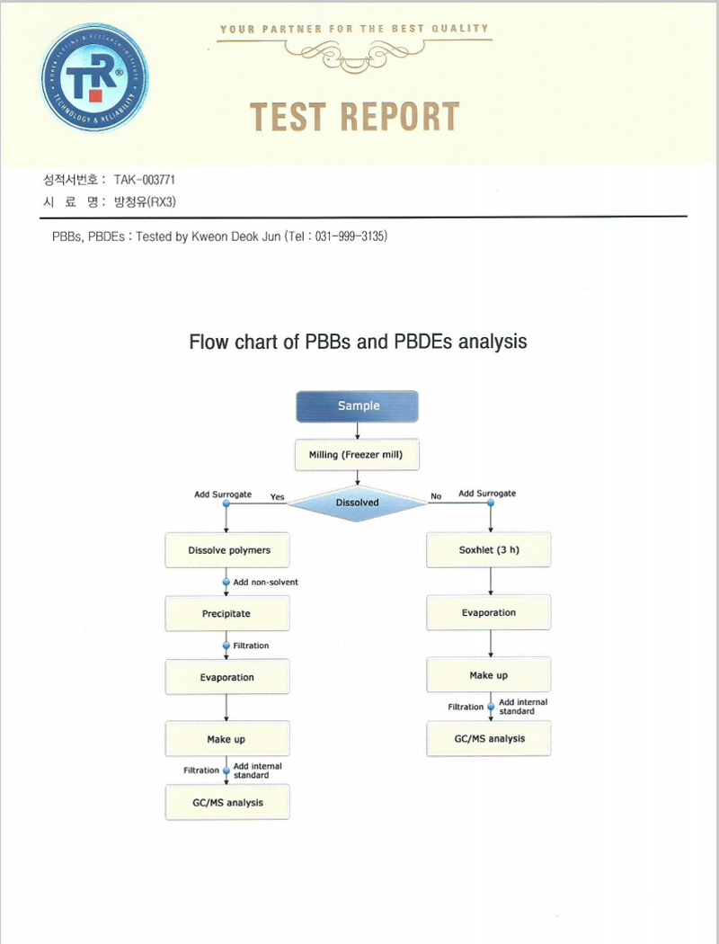 RX3欧洲绿色环保认证3